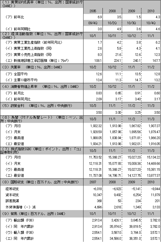 Descripcin: F:\20110420_archivos\image001.gif